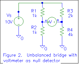 Fig 6-2