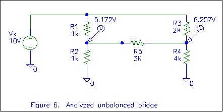 Fig 6-6